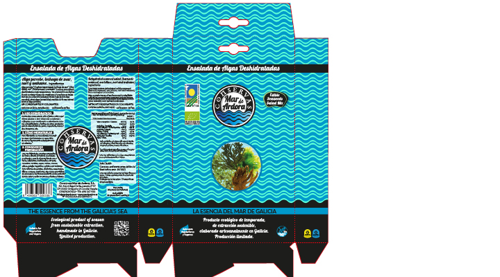 confusion_visual_portfolio